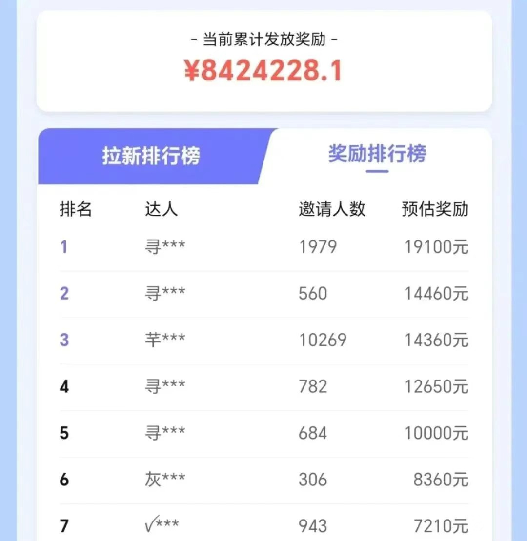 抖音带货拉新玩法，20元一单，没有门槛！抓紧上车吃肉-网创副业教程