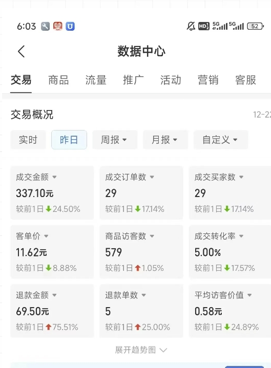 虚拟资料第四期，波浪思路+撸单玩法，新增闲鱼独家玩法-网创副业教程