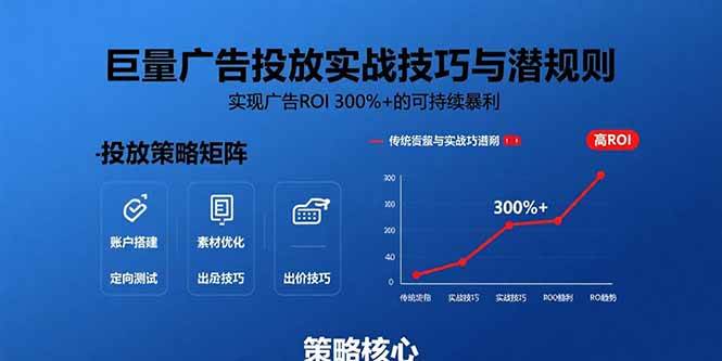 （15626期）巨量广告投放实战技巧与潜规则：实现广告ROI 300%+的可持续暴利-网创副业教程