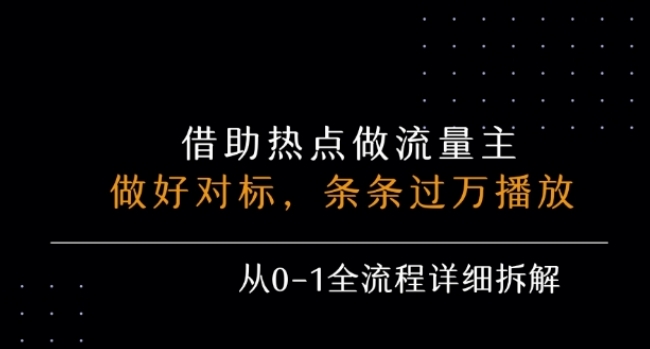 公众号流量主之景点吐槽，引发共鸣，条条过万播放，单篇收益50-3张，从0-1全流程详细拆解-网创副业教程