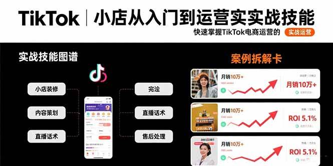 （15629期）TikTok小店从入门到运营实战技能：快速掌握TikTok电商运营的完整方法论-网创副业教程