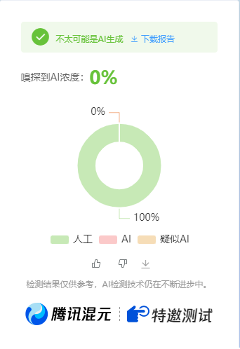 公众号高效创收快速通道，三分钟搞定原创爆文，助力日产300+-网创副业教程