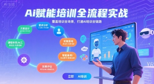 AI赋能培训全流程实站，覆盖培训全场景，打通 Al培训全链路-网创副业教程