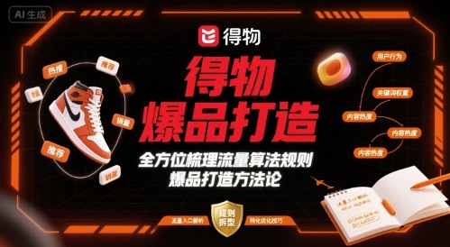 得物爆品打造，全方位梳理得物流量算法规则爆品打造规则-网创副业教程
