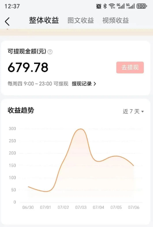 零成本零门槛头条热点搬运术，零门槛日入100+，工具+教程全部附上-网创副业教程