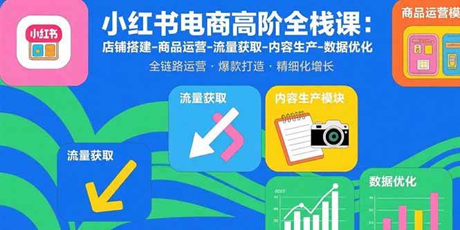 （15840期）小红书电商高阶全栈课：店铺搭建-商品运营-流量获取-内容生产-数据优化-网创副业教程
