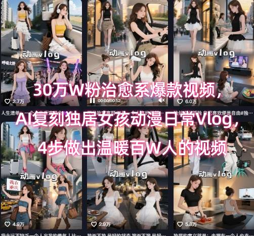 30万W粉治愈系爆款视频，AI复刻独居女孩动漫日常Vlog，4步做出温暖百W人的视频-网创副业教程