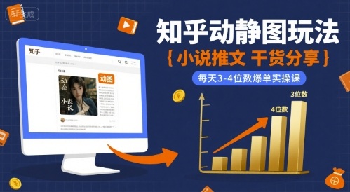 小说推文干货分享之知乎动静图玩法，每天3-4位数爆单实操课-网创副业教程