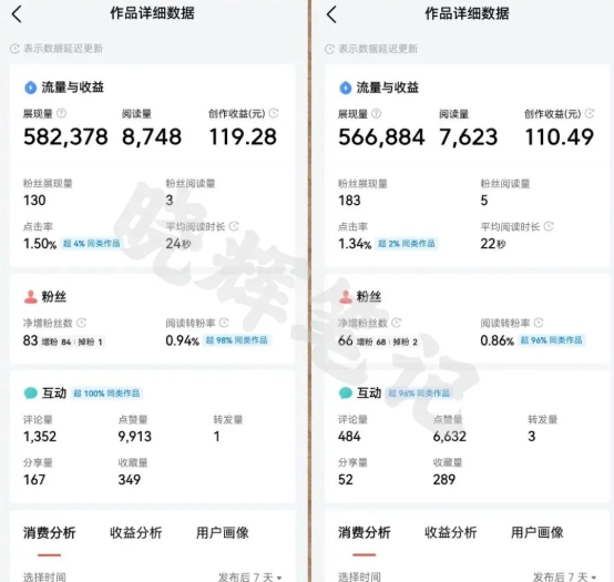 2025年今日头条新玩法，我用这个方法，一天挣了5张+-网创副业教程