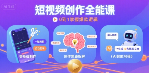 短视频创作课，短视频制作、创作思路、Ai写爆款文案-网创副业教程