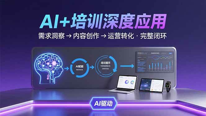 （15672期）AI技术+培训领域深度应用：需求洞察-内容创作-运营转化 的完整闭环-网创副业教程
