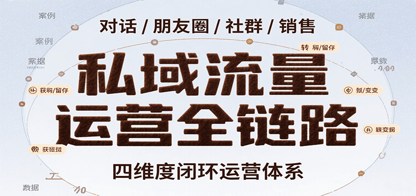 私域流量运营全链路，开场对话设计、朋友圈运营、社群管理、一对一销售SOP-网创副业教程