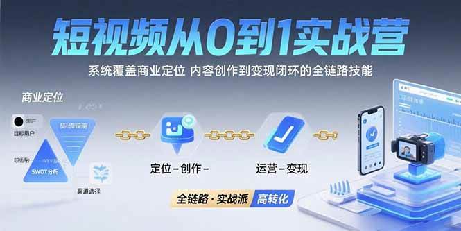 （15570期）短视频从0到1的实战营：系统覆盖商业定位,内容创作到变现闭环的全链路技能-网创副业教程
