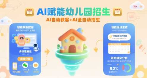 AI赋能幼儿园招生，AI自动获客+AI全自动招生-网创副业教程