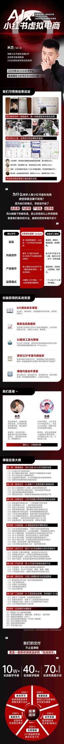 （15070期）单号月收3w+，小红书低成本搞钱课《AI×小红书虚拟电商》全套-网创副业教程