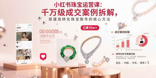 图片[1]-（15742期）小红书珠宝运营课：千万级成交案例拆解，搭建高转化珠宝账号的核心方法-网创副业教程
