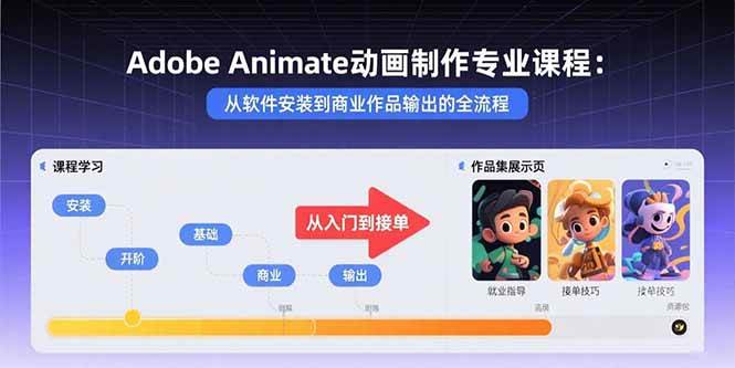 图片[1]-（15846期）Adobe Animate动画制作专业课程：从软件安装到商业作品输出的全流程-网创副业教程
