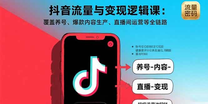 图片[1]-（15824期）抖音流量与变现逻辑课：覆盖养号、爆款内容生产、直播间运营等全链路-网创副业教程