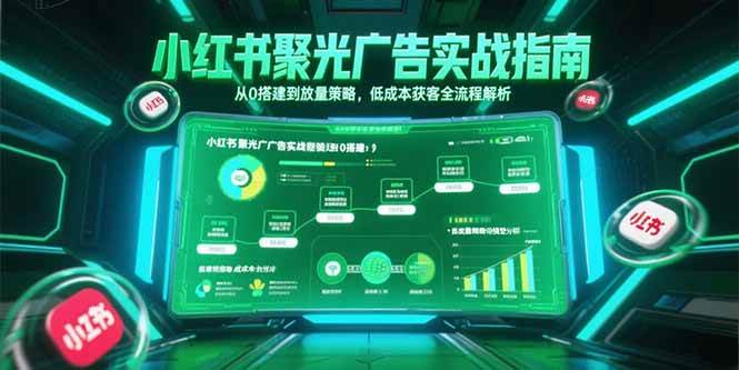 图片[1]-（15248期）小红书聚光广告实战指南，从0搭建到放量策略，低成本获客全流程解析-网创副业教程