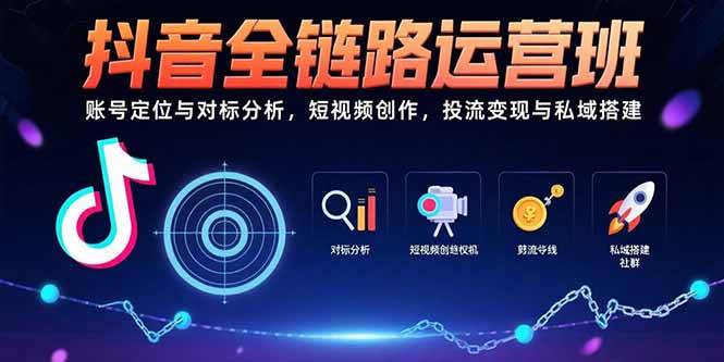 图片[1]-（15525期）抖音全链路运营班：账号定位与对标分析，短视频创作，投流变现与私域搭建-网创副业教程