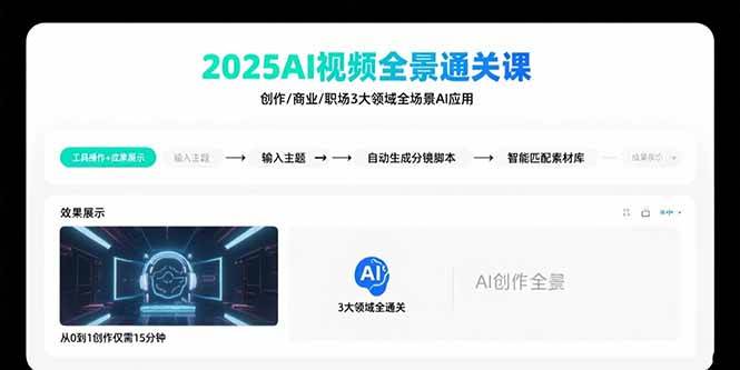 图片[1]-（15762期）2025AI视频全景通关课：涵盖创作/商业/职场3大领域 掌握AI全场景应用-网创副业教程