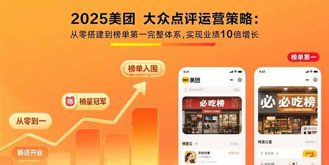 图片[1]-（15602期）2025美团 大众点评运营策略:从零搭建到榜单第一完整体系,实现业绩10倍增长-网创副业教程
