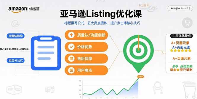 图片[1]-（15700期）亚马逊Listing优化课，标题撰写公式，五大卖点提炼，提升点击率核心技巧-网创副业教程