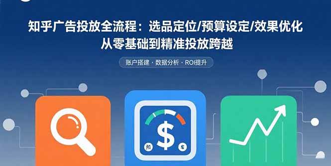 图片[1]-（15774期）知乎广告投放全流程：选品定位/预算设定/效果优化 从零基础到精准投放跨越-网创副业教程