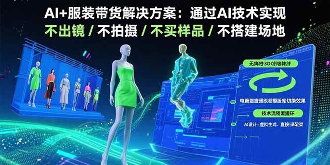 图片[1]-（15728期）AI+服装带货解决方案：通过AI技术实现 不出镜/不拍摄/不买样品/不搭建场地-网创副业教程